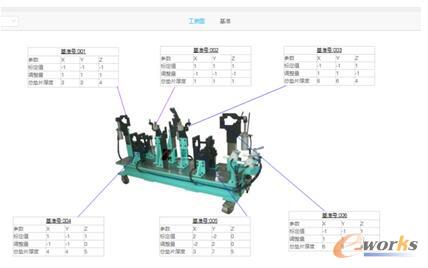 积梦凭什么打败国外数据分析软件成为上汽供应