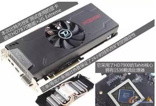 科普GPU和CPU之间的区别_终端和服务器_基