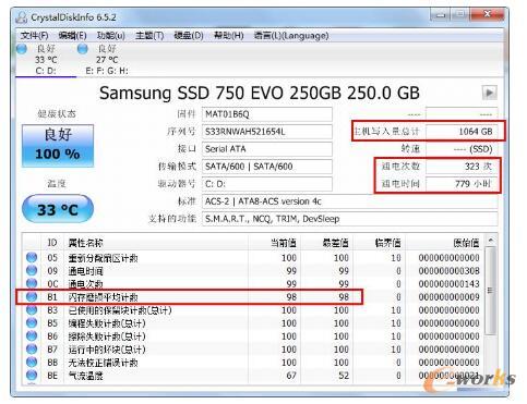 ssd的寿命如何计算以及质量怎么检测？