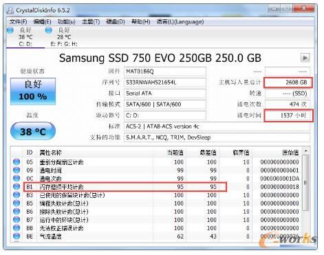 ssd的寿命如何计算以及质量怎么检测？