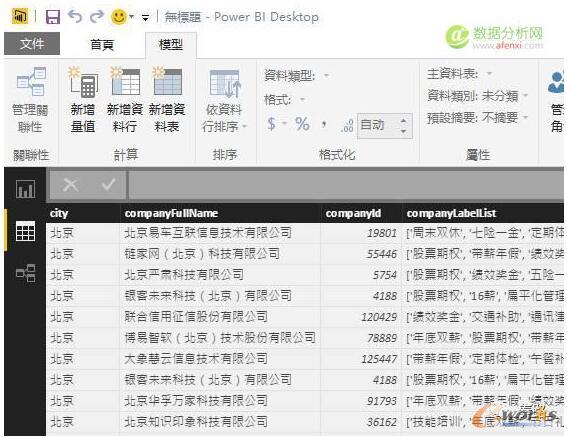 清洗报表中的薪水salery，将其拆分成两个新列