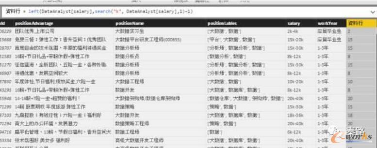截取工资下限