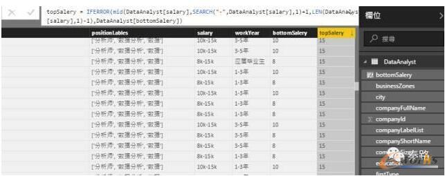 topSalary的计算