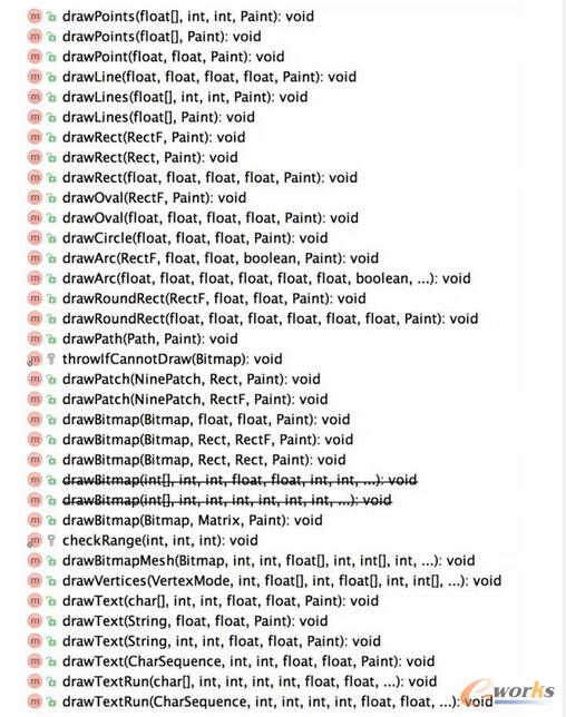Android硬件加速原理与实现简介