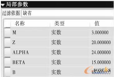 图2 双圆弧齿轮主要参数的设定