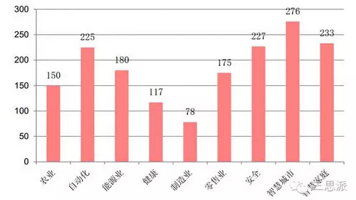 奥迪a9预估价格_收入预估