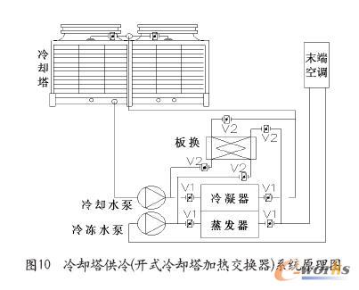 网是科技获得一种低本钱的可调压操控电路专利完成节能并延伸产品寿数