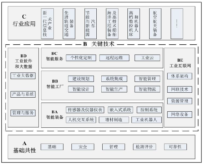 （图片）