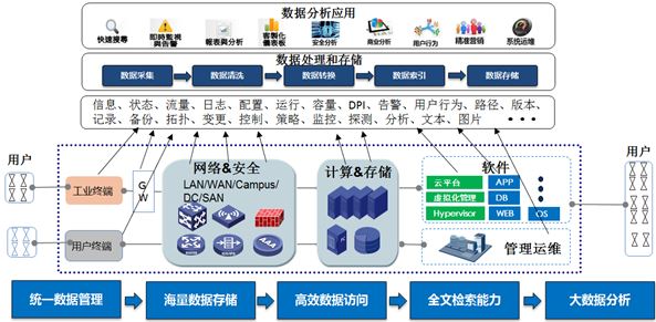 （图片）