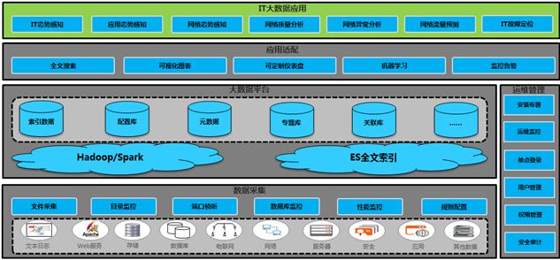 （图片）