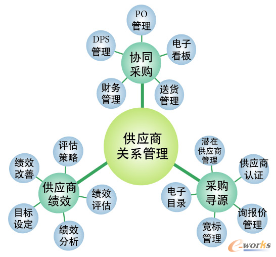（图片）