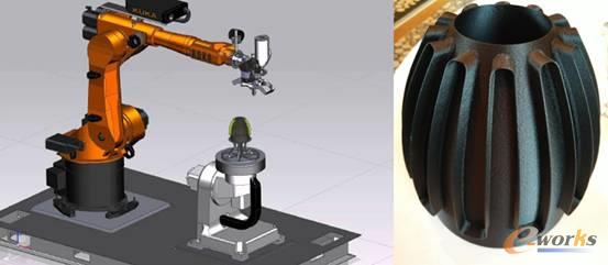 增材制造与工业机器人的集成应用