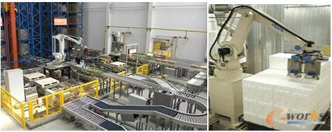 左：链式输送机、右：码垛机器人