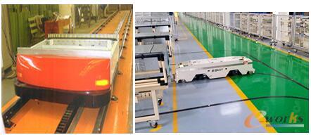 左：RGV、右：AGV