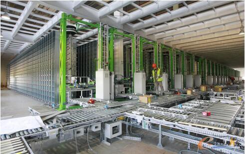 水平旋转式及垂直旋转式