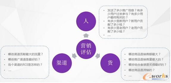 中国人口标化率_最新版 中国恶性肿瘤和死亡分析大数据发布(2)