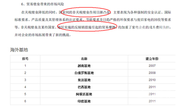 全面复盘美的2016“三连购”的背后