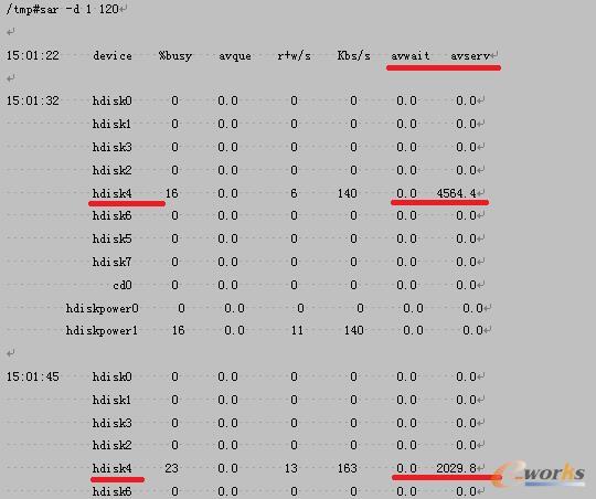 ORACLE数据库服务器IO高的分析方案和案例探讨	