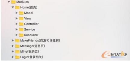  iOS从0到1搭建高可用App框架