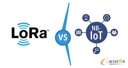 LoRa vs NB-IOT：哪个物联网标准更具优势？