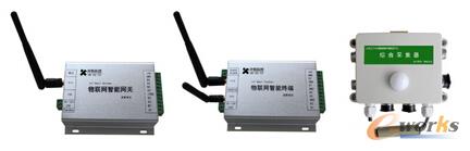  物联网智能网关 智能终端 综合采集器