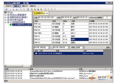 YFIOs云端中间件