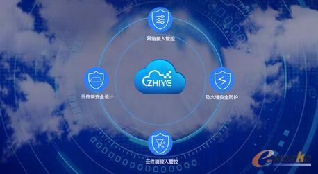 云桌面系统真的能取代办公电脑吗?_云计算和