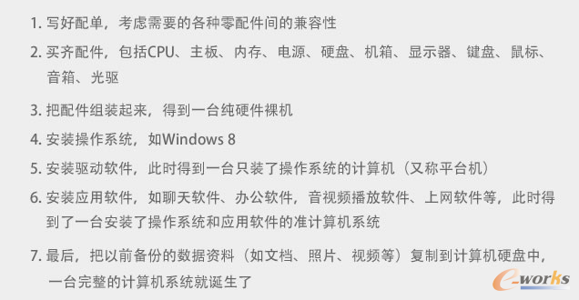从零开始理解云计算 Vol.2：云计算的分类