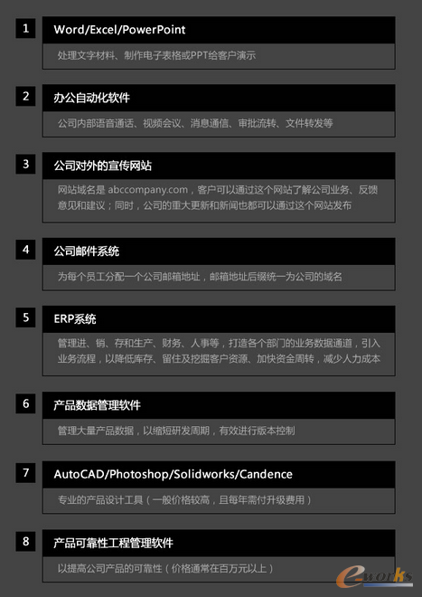 从零开始理解云计算 Vol.3：云计算的优势
