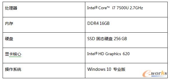 表1 HP ZBook 14u G4移动超极本工作站超极本配置