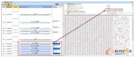 案例｜如何解决虚拟化业务访问缓慢问题