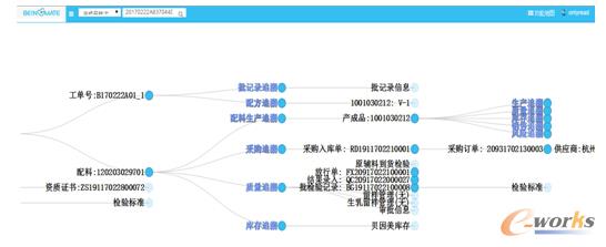 消费者追溯记录