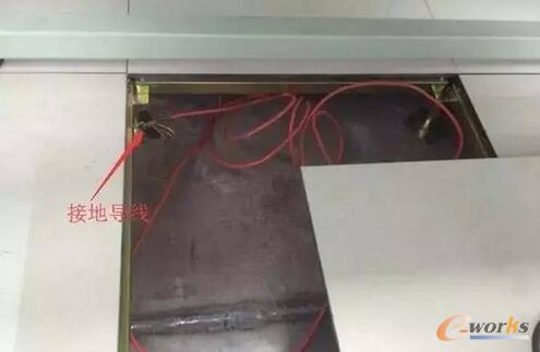 屏蔽机房接地种类有哪些？3