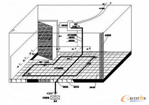  屏蔽机房接地种类有哪些？4