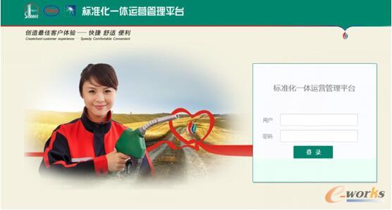 用户在线登陆