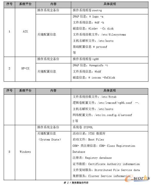服务器