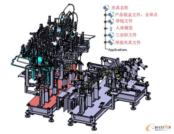 汽车白车身焊接夹具虚拟设计_CAD_产品创新