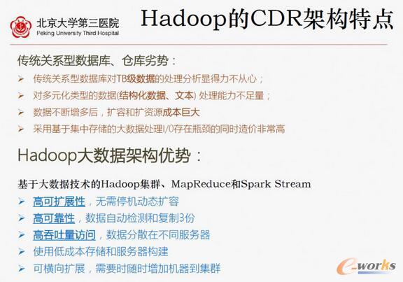 案例丨大数据中心在医院的落地，需如何去做集成融合与利用