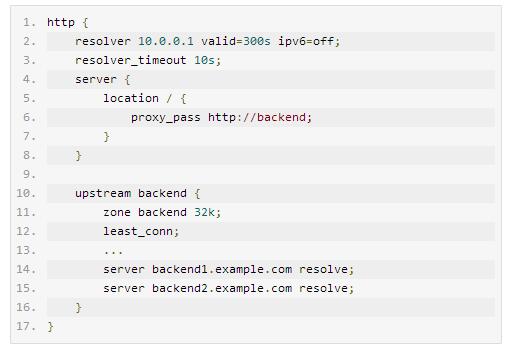 基于 Nginx 的软件负载均衡实现解读