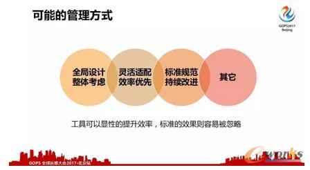 运维团队