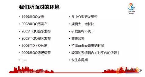 运维团队