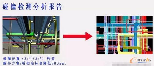 碰撞检测示例二