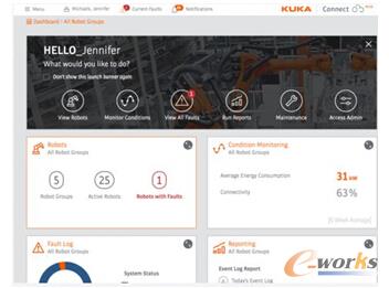 KUKA Connect创新平台功能