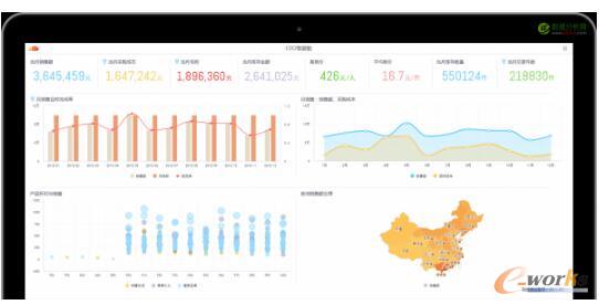 企业数据科学修炼指南（2018 年版）-数据分析网