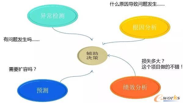 唯品会