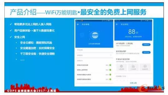   WiFi