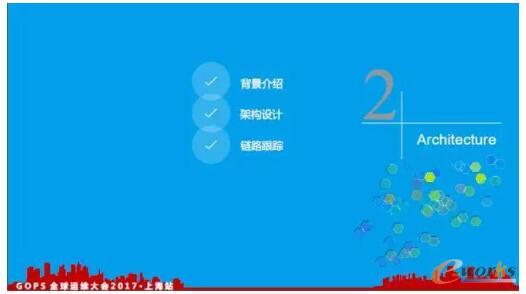 架构