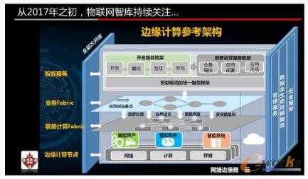 2018年IoT技术和市场趋势的预判