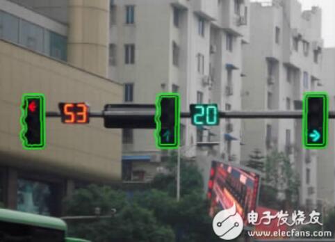 基于机器视觉识别的交通灯控制系统