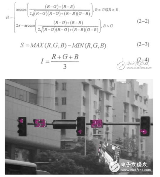 通过饱和度提取的交通灯信息